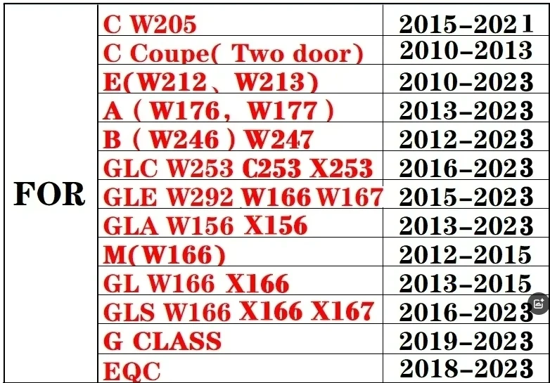 Фото 2X светодиодные декоративные лампы, аксессуары для Mercedes Benz E A B C Class, освещение двери автомобиля W176W177 W205 W246 W212 W213 W166 X167 GLA GLE №5
