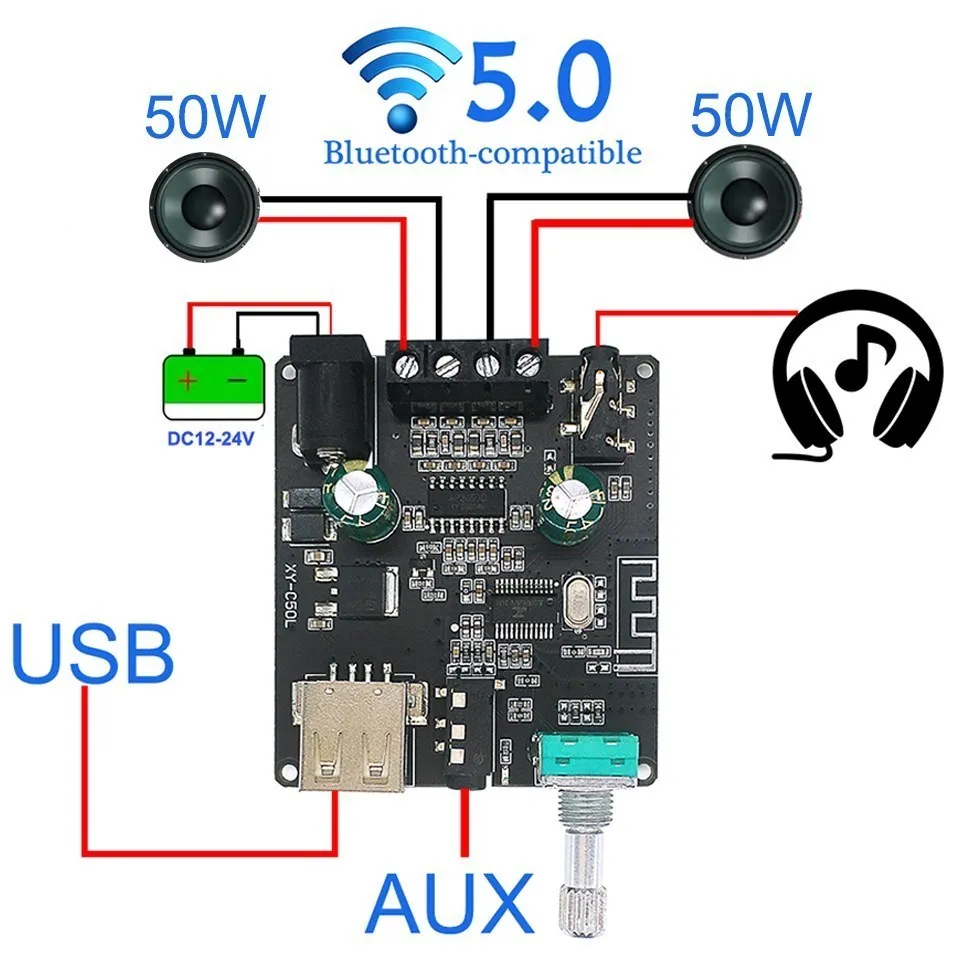 2*50 Вт для Bluetooth 200 усилитель мощности класса D, аудио 10 Вт ~ Вт, Hi-Fi-плеер, мини-USB, звуковая карта, цифровое приложение