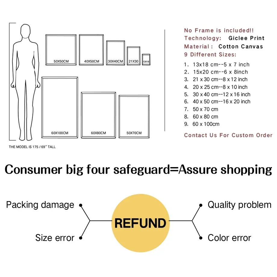 Настенный Художественный Холст В Скандинавском Стиле С Тюльпанами Кактусы Агава