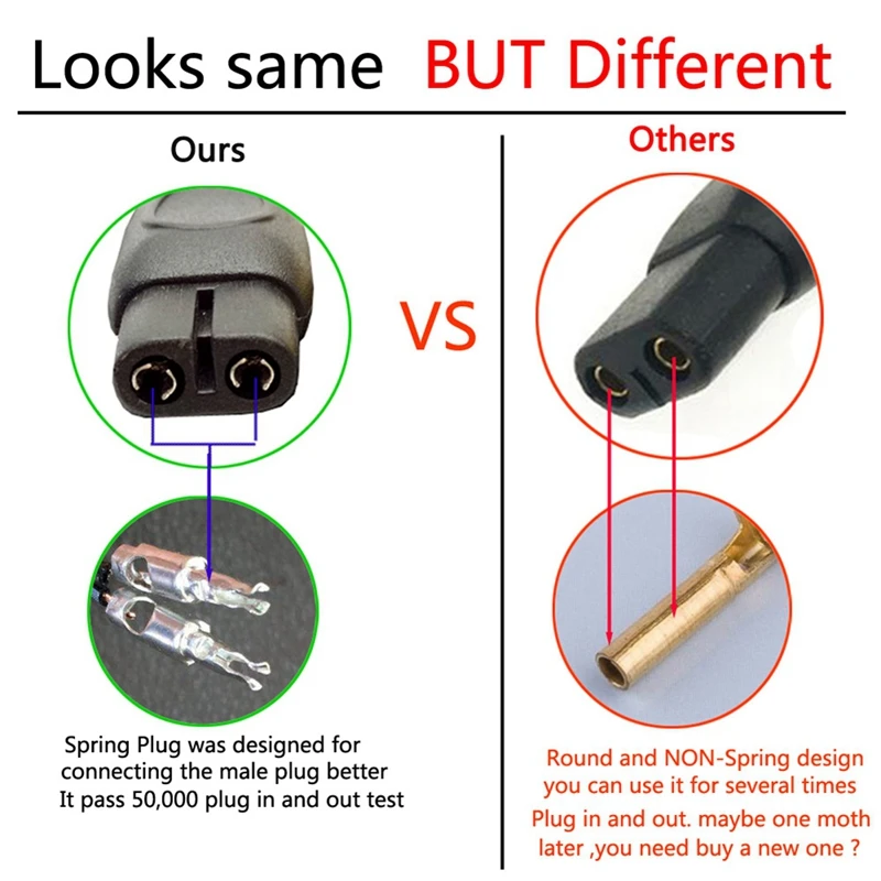 Зарядное устройство для Karcher Wv50 Wv55 Wv60 Wv70 Wv75 &amp Wv2 Wv5 5 В