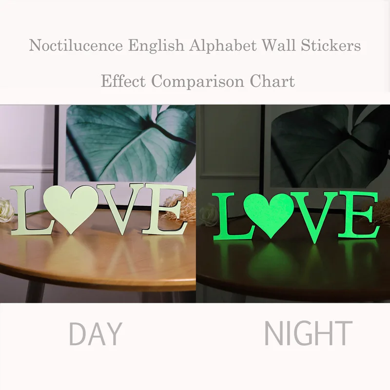 3D Luminous English Letters Wall Sticker Noctilucous Alphabet Poster Glow in the Dark Fluorescent Kids Room Decoration |