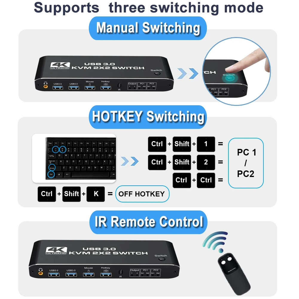 Фото KVM-переключатель 2 х2 HDMI 4K 60 Гц KVM с двойным монитором Расширенный дисплей USB в KVM-переключатель 2 х2 HDMI 4K 60 Гц KVM с двойным монитором Расширенный дисплей USB в