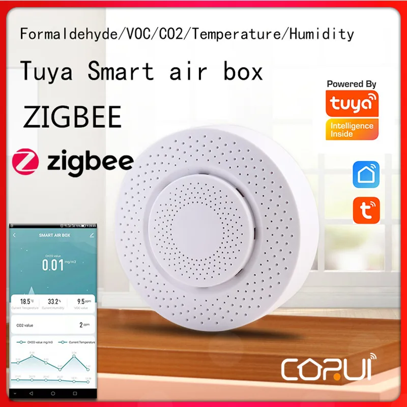 

CORUI Tuya ZIGBEE 3,0 умный воздушный ящик датчик температуры и влажности формальдегид VOC автоматический детектор сигнализации умный дом