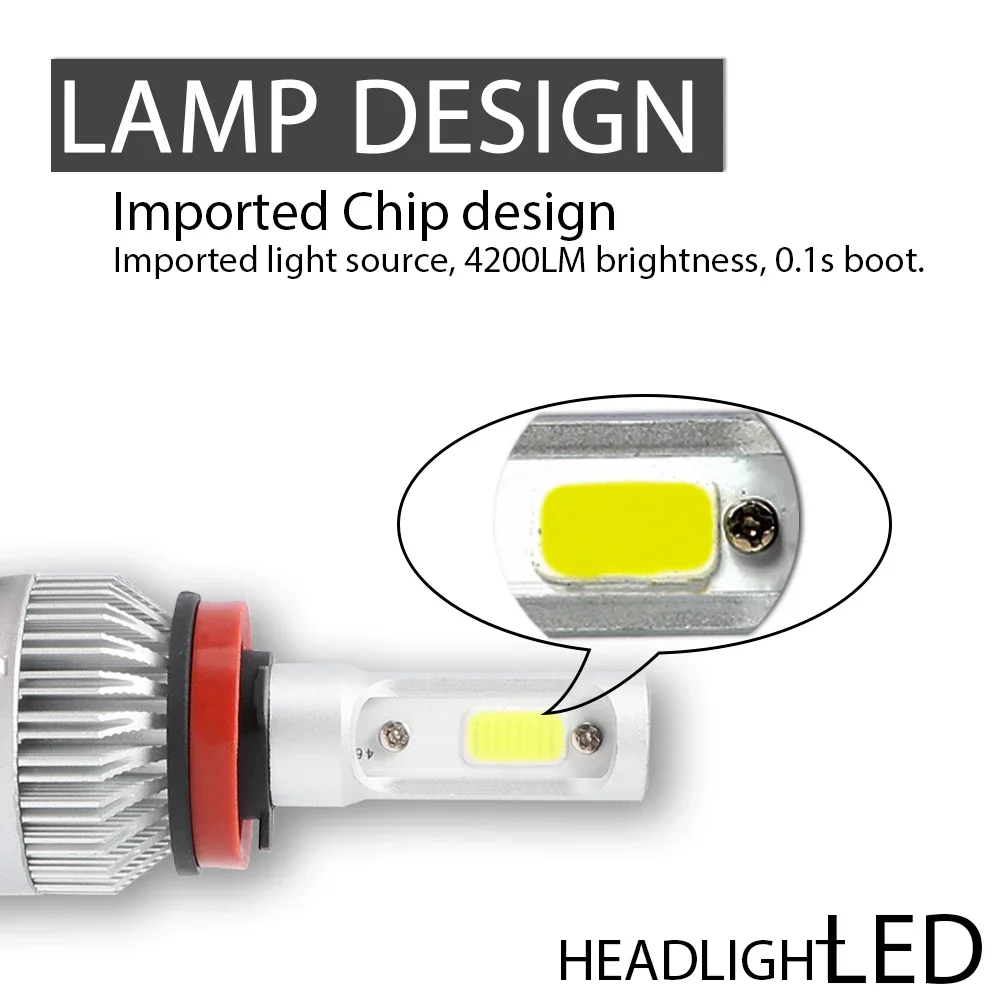 2 шт. Автомобильные противотуманные фары H7 H4 H11 H1 H8 H9 9005 9006 HB4 9012 COB 6000K лм 36 Вт 12 В