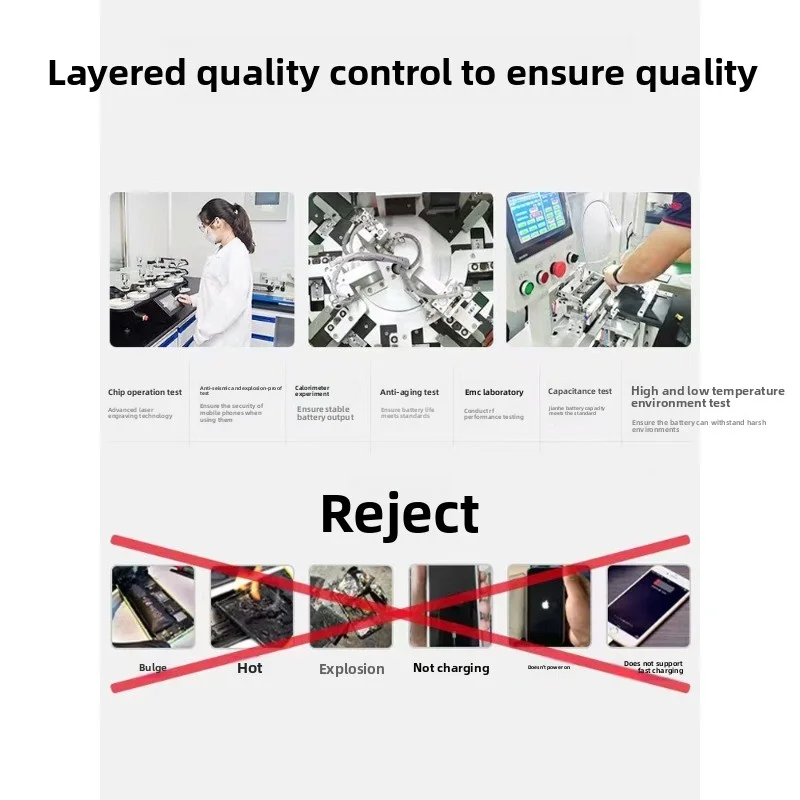 Сменный аккумулятор для iPhone 6S6SPlus77Plus88PlusXXSXSMaxXR1111Pro11ProMax1212mini12Pro12ProMax1313mini13Pro (art.: 3920dcef0e728) - 3920dcef0e728