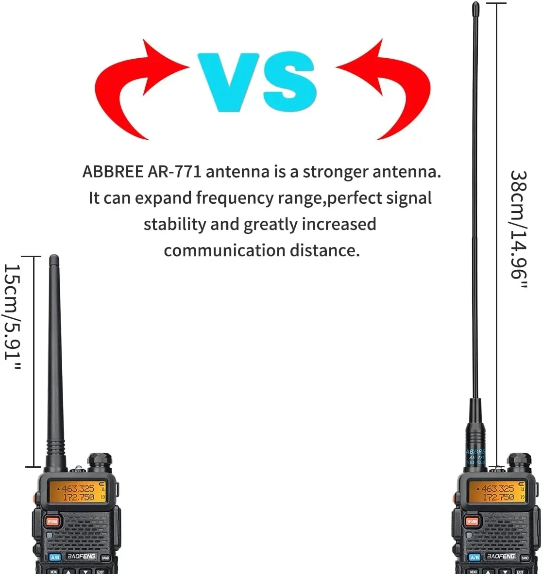 Портативная рация Baofeng UV-5R 8 Вт 3800 мАч трехмощная Type-C высокомощная с зарядкой