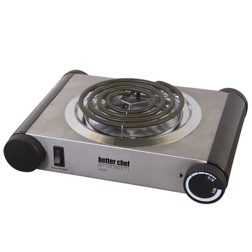 

Buffet Range
