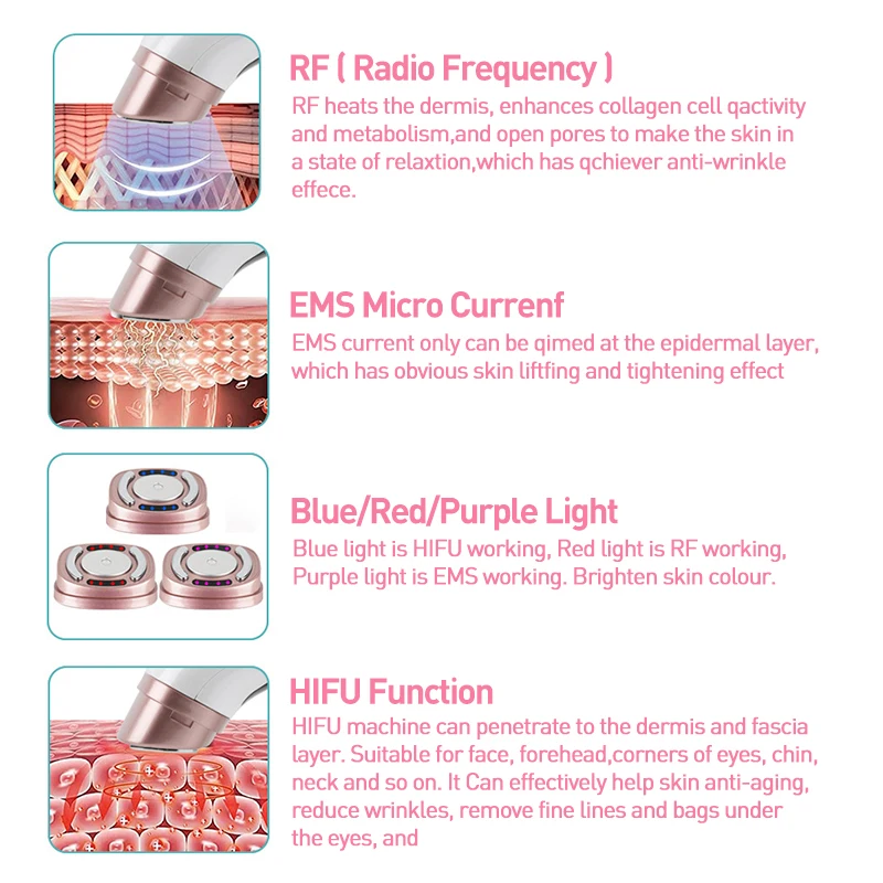 Новая ультразвуковая радиочастотная мини-машина HIFU