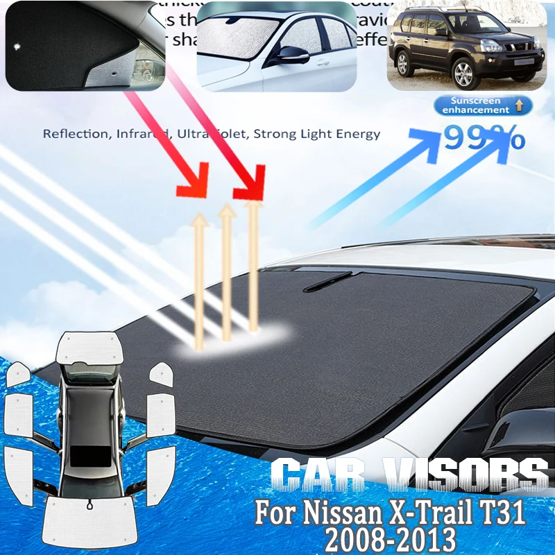 Фото Солнцезащитные козырьки для Nissan X-Trail T31 (2008-2013, MK2) – аксессуары, солнцезащитные шторки, козырьки на окна и лобовое стекло, запчасти для защиты от солнца №1