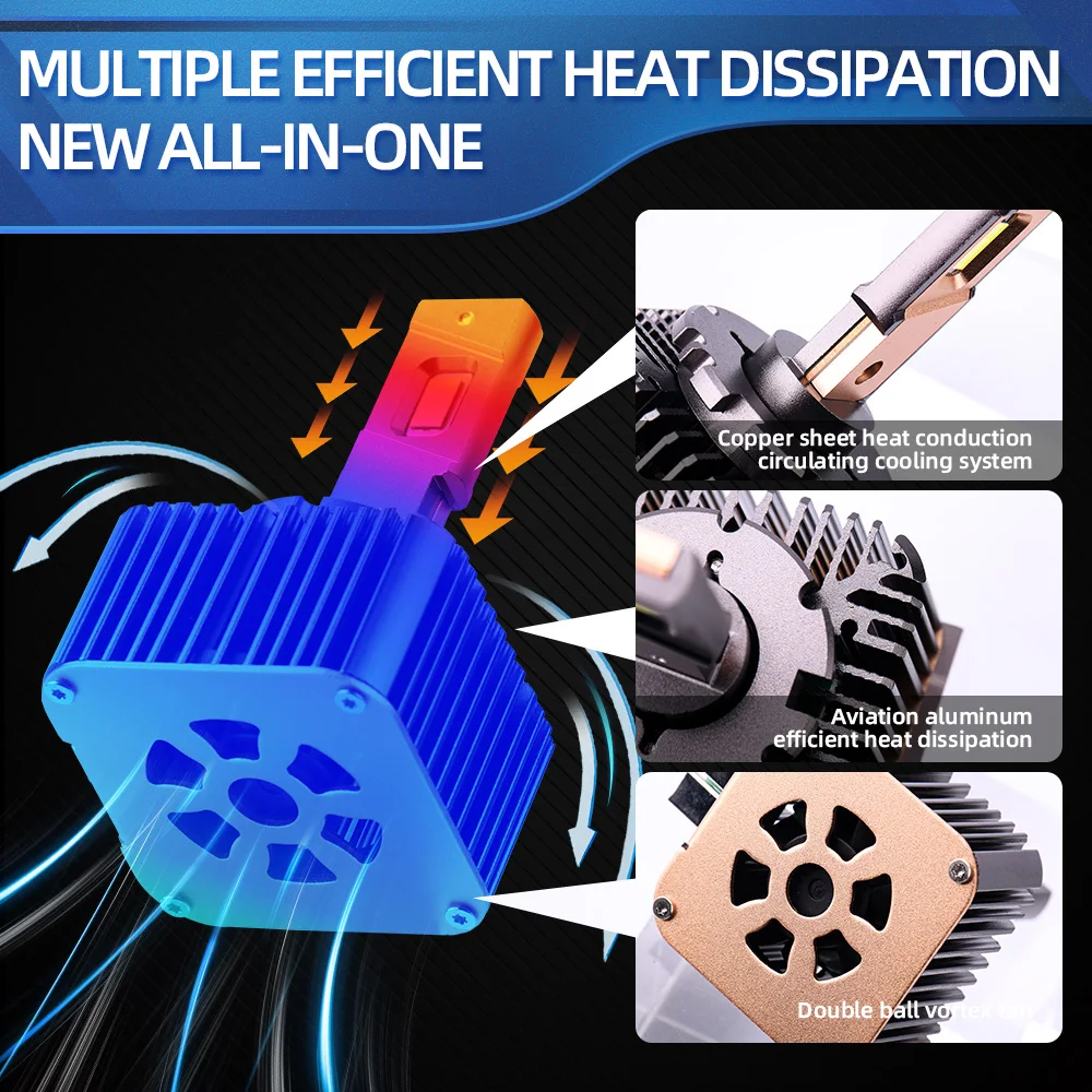 D1S светодиодный фары Plug &amp Play 1:1 Turbo 2012 лм 12 В для BMW 1 серии E81 E82 E87 E88 2011 2010 2009 2008 2007 2006