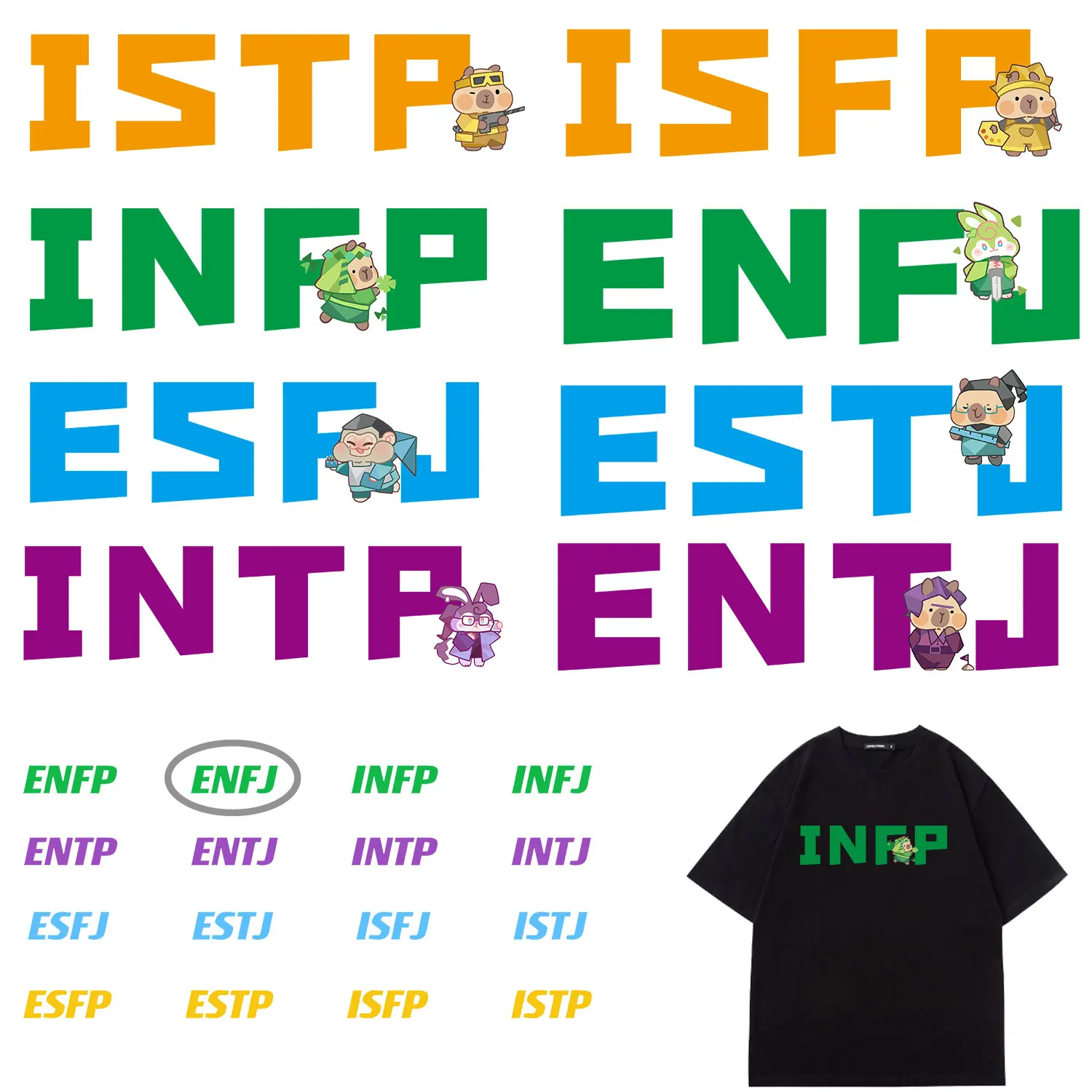 Наклейка MBTI индивидуальные характеристики термопереносная нашивка для ткани