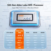 Мини пк KAMRUI AK1Plus#2