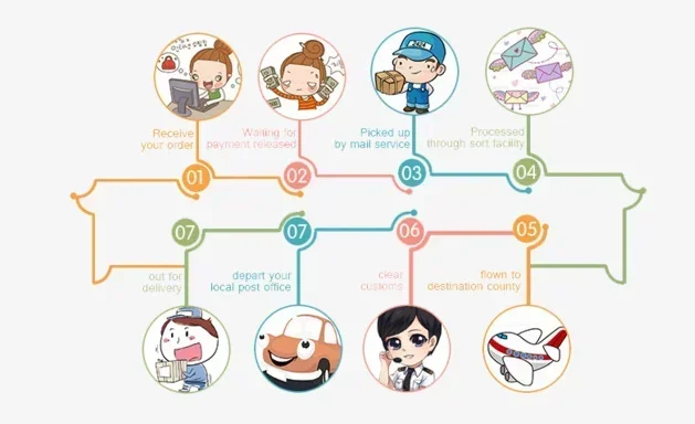 Оригинальный телефон модель CP1W MAD42 MAD44 гарантия один год со склада