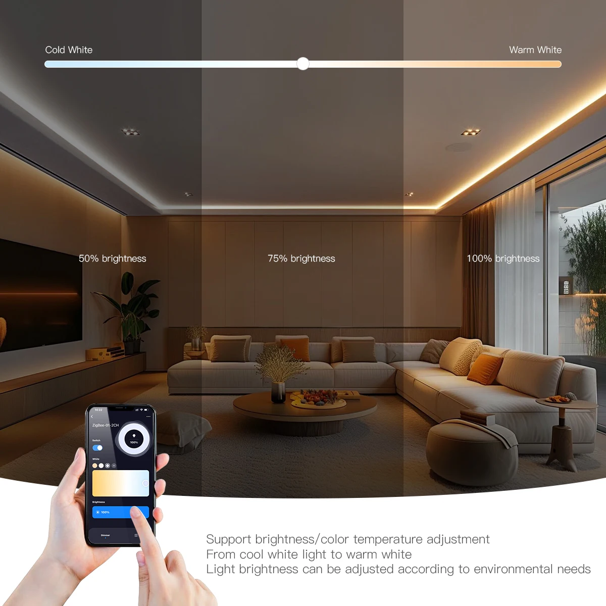 Контроллер Mannanov Zigbee RGB голосовой пульт дистанционного управления