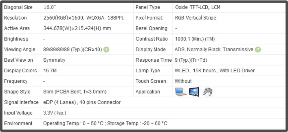 NE160QDM-NX1 16-дюймовый ЖК-экран для ноутбука 40-контактная IPS-панель QHD 2560x1600 без