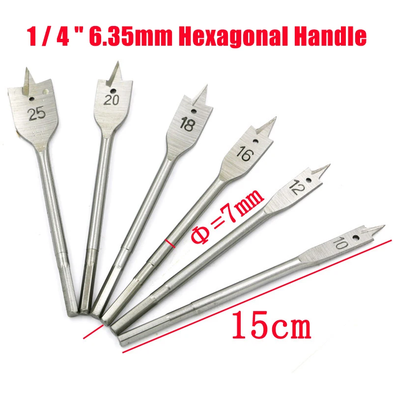 Рисунок 5 - сверла из высокоуглеродистой стали