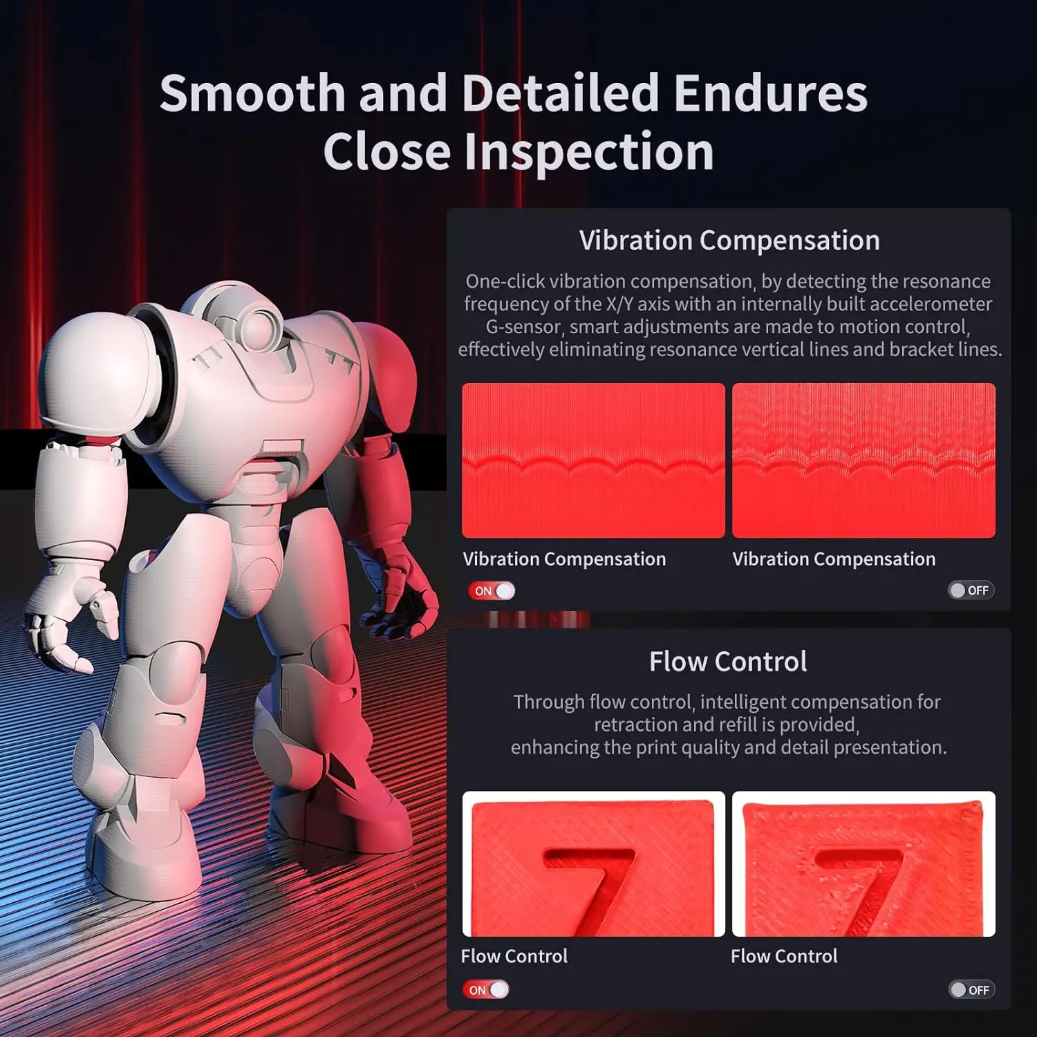 3D-принтер ANYCUBIC KOBRA 2 Pro FDM скорость печати 500 мм/с 220*220*250 м большой размер