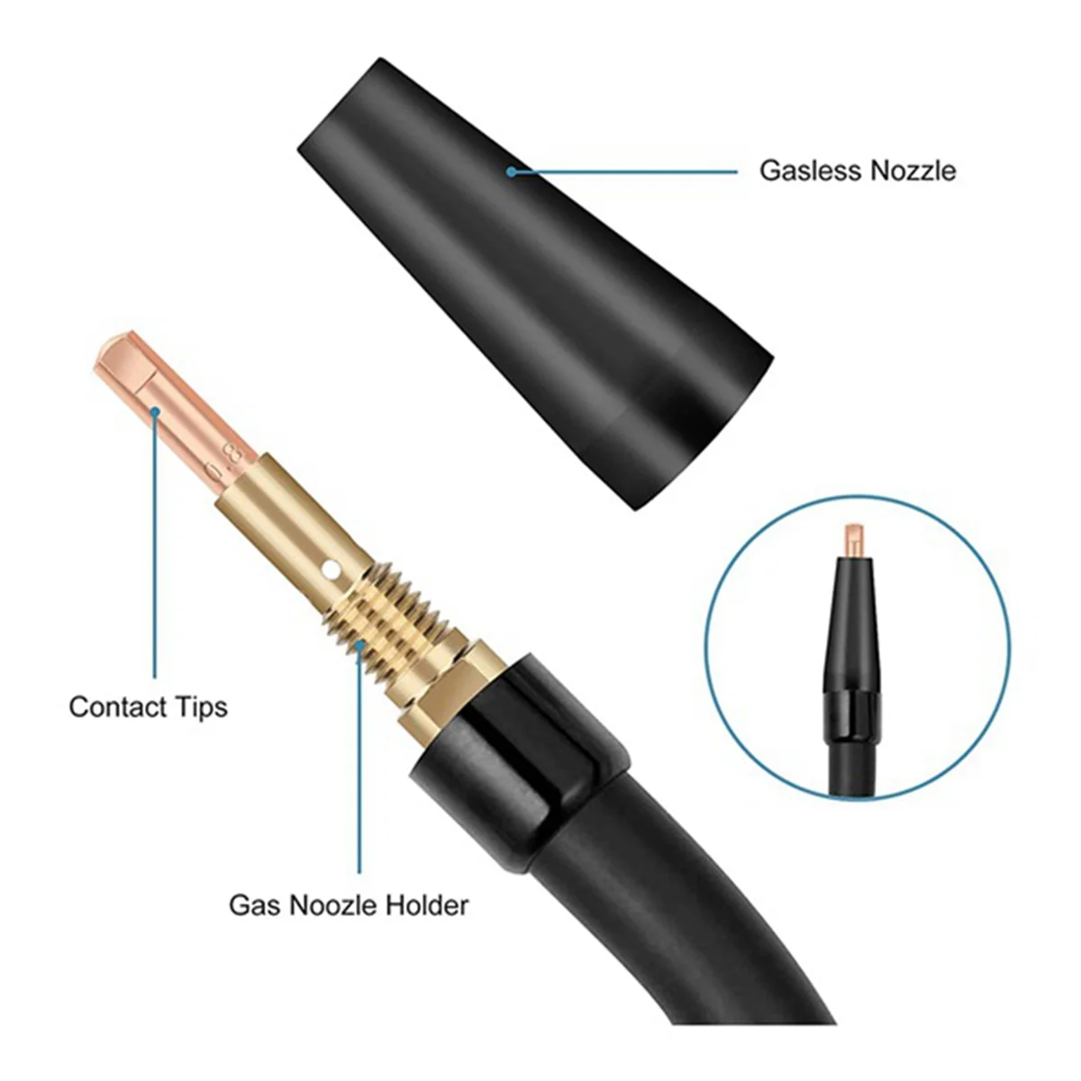 7 шт./компл. насадки для безгазовых насадок FC90 подача порошковой проволоки 0 9 мм