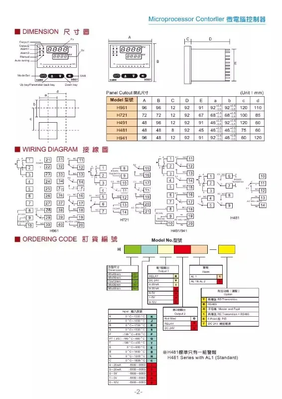 Оригинальный аутентичный тайваньский контроллер Xuanrong LAHO CAHO H481