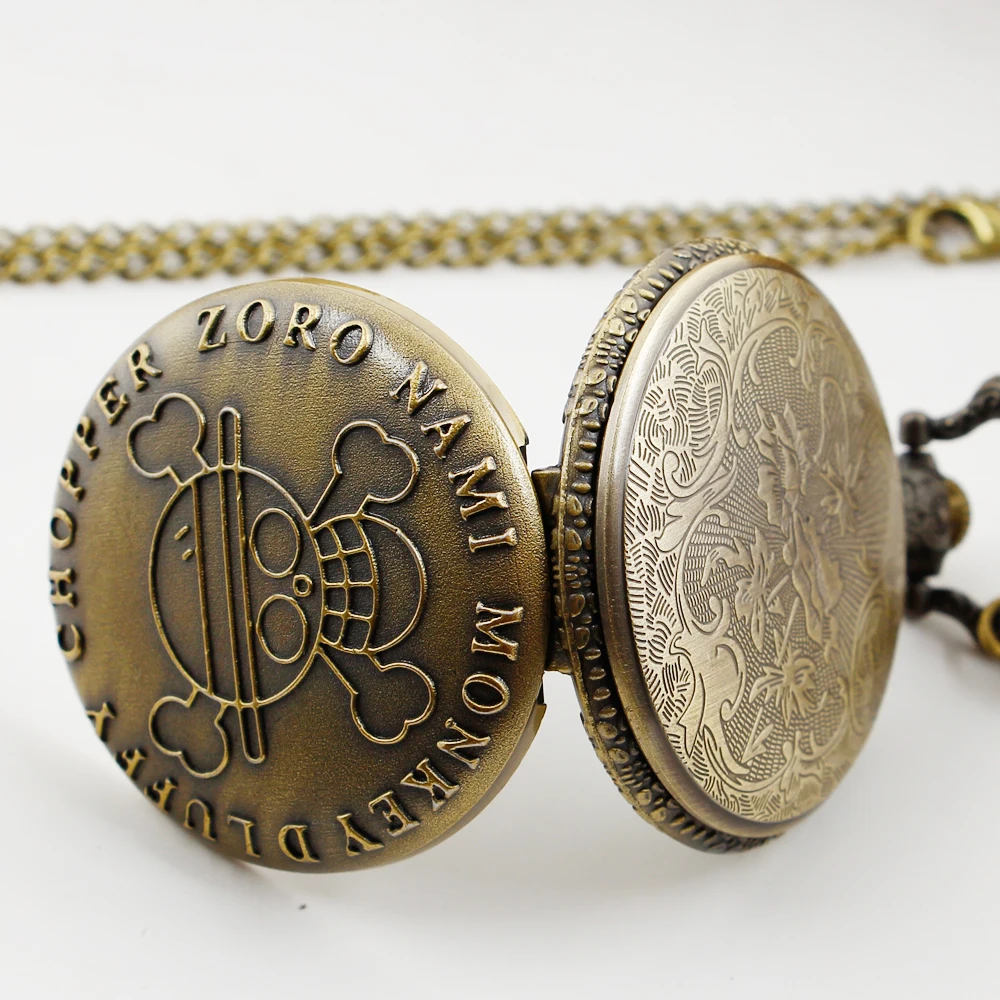 Рисунок 4 - Лидер продаж 2023