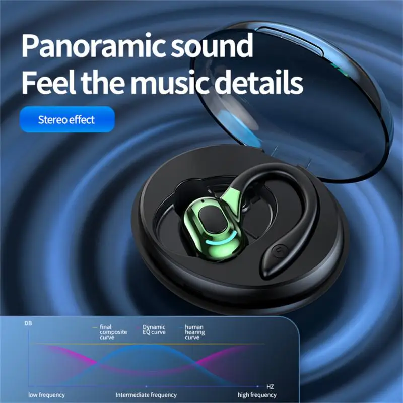 

Sports Headphones Long Standby Low Latency Ear Hanging Headset Stereo Noise Reduction Gaming Earbuds Wireless Earphone