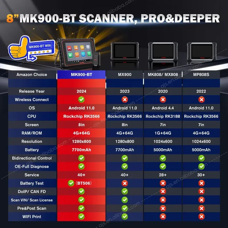 Фото Диагностический сканер для автомобилей MK900 BT (MK808, MK900BT, MK808BT, Altar MK 808, 900, MK900-BT) – полная диагностика всех систем OBD2 №3
