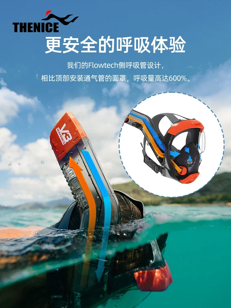 Взрослая маска для подводного плавания может быть оснащена противотуманной