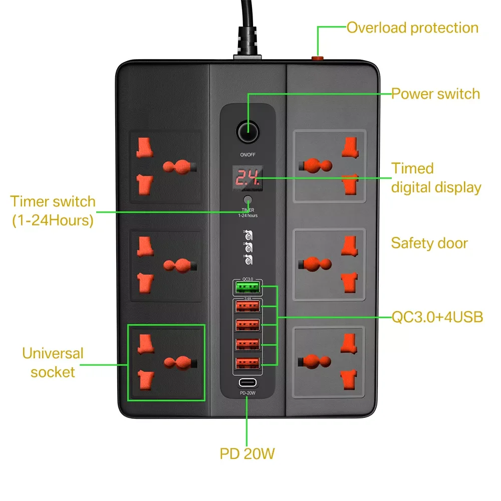 

20233000W 6 Outlet Power Strip Surge Protector Multiprise Smart Home 2 Meter Extension Electrical Socket with PD3.0 QC3.0 6 USB