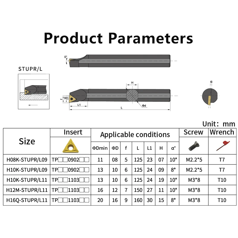 

Фреза для токарного станка с ЧПУ