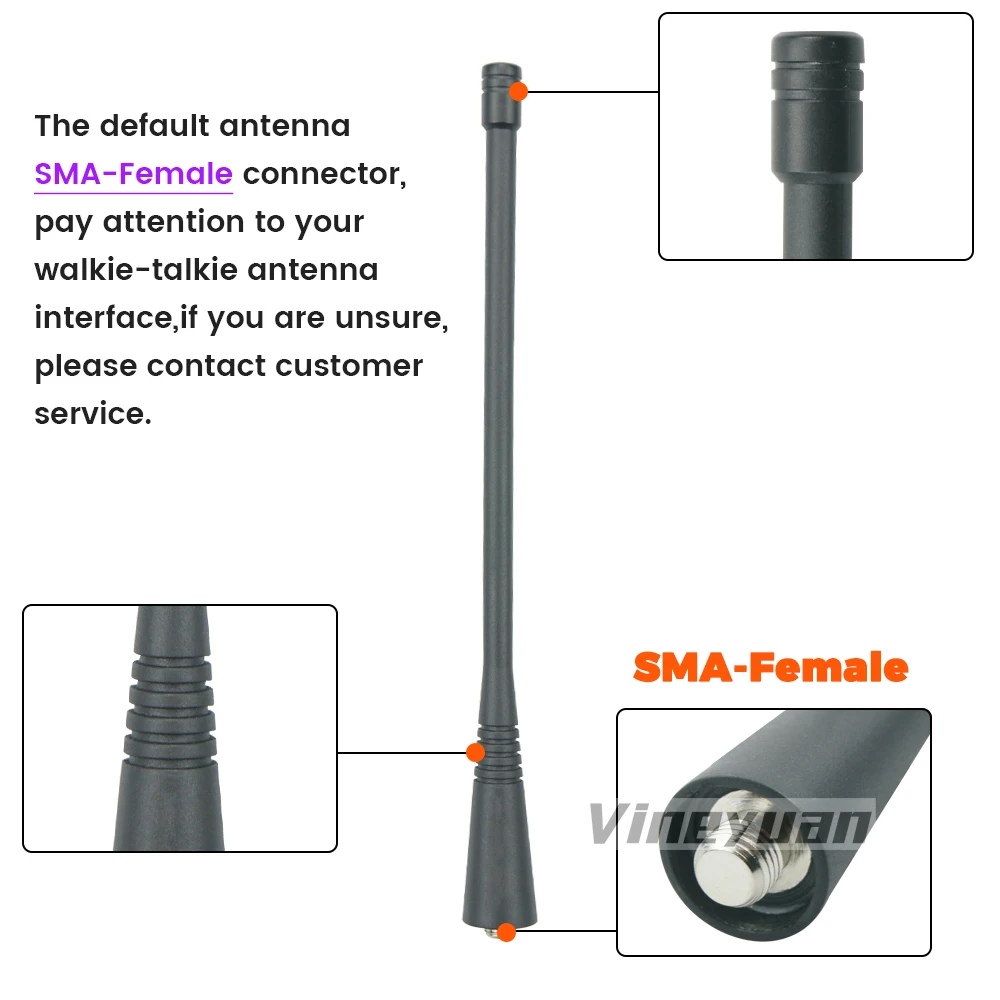 Рисунок 4 - Рация UHF мягкая Антенна 400-470