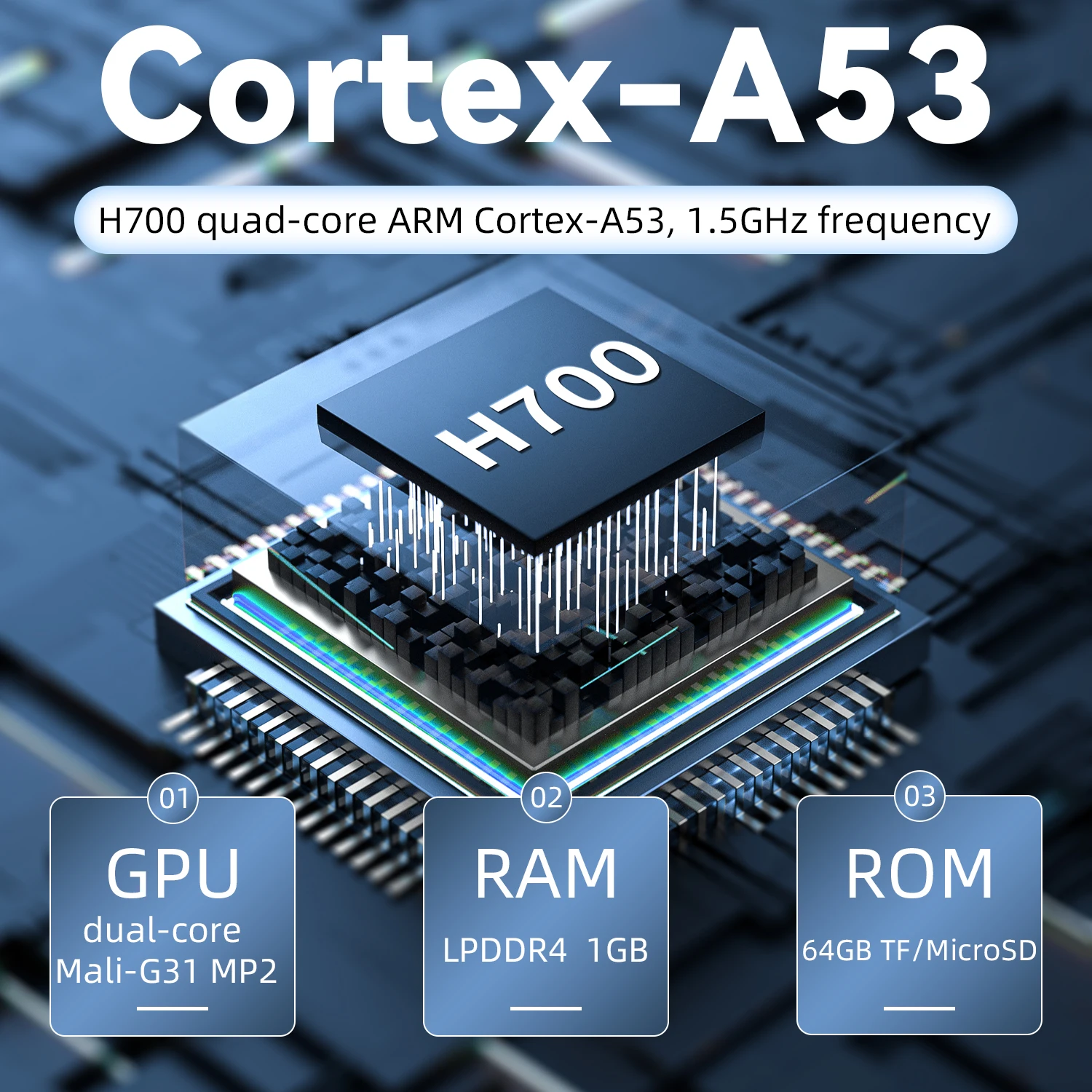 Портативная игровая консоль ANBERNIC RG28XX
