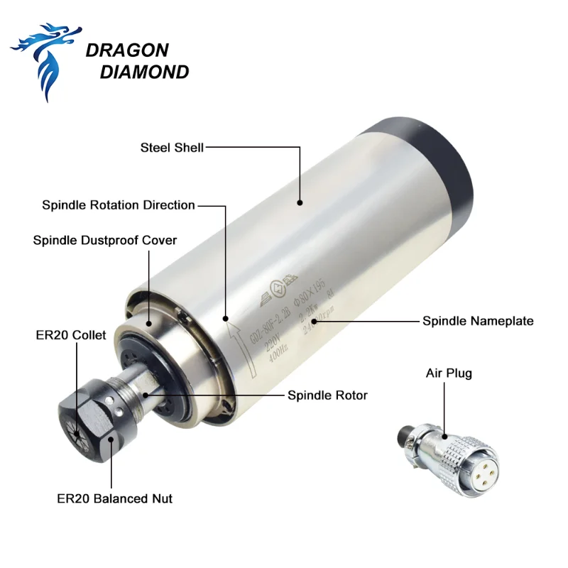 

Dragon Diamond ER20 Air Cooling Spindle HQD 800W 1.5KW 2.2KW CNC Router Air Cooled Spindle Motor Kit for CNC Engraving Machine