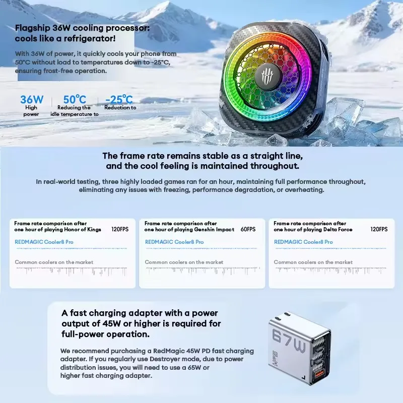 Фото Redmagic Cryo Cooler 8 Pro: Магнитный кулер-накладка 2-в-1 с архитектурой COLDLNG 8-го поколения 80 ° Температурный датчик нагрузки C Load, 36 Вт, высокая мощность №2