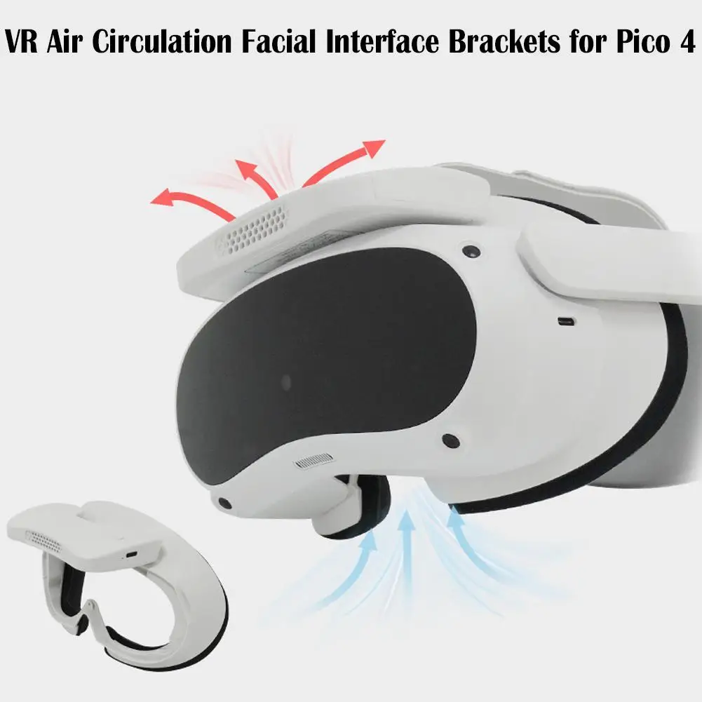 

Противоутечки VR, циркуляция воздуха, кронштейны для лицевого интерфейса для Pico 4 VR, коврик для гарнитуры, противозапотевание, накопление тепла, Новинка