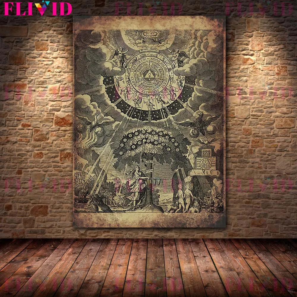 

Абстрактный колдовской постер на холсте