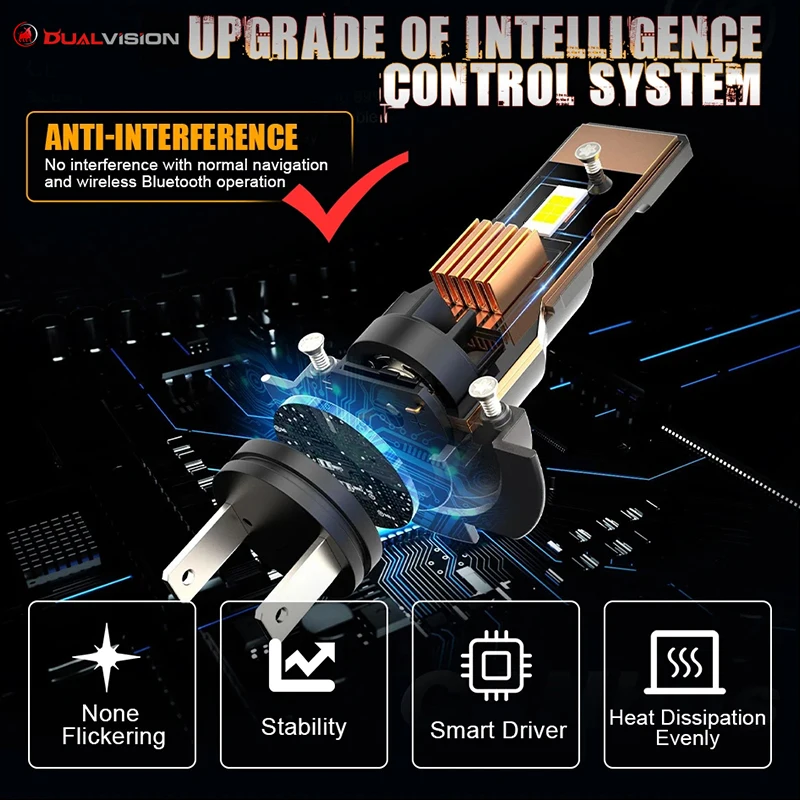 Dualvision 2Pcs 300W Turbo H7 LED CANBUS Light Мини-налобный фонарь Размер 1:1 беспроводной