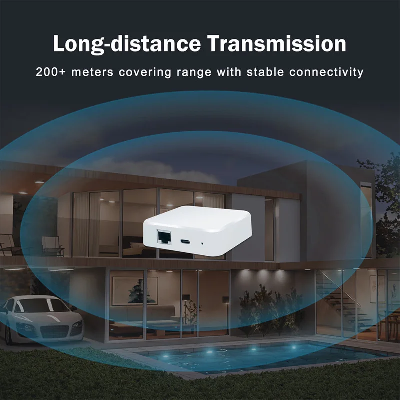 Рисунок 4 - Проводной шлюз Zigbee 3