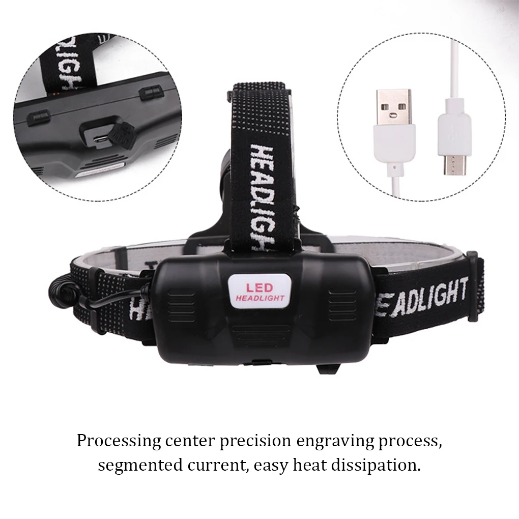 

High Brightness Headlamp Traveling Head Torch Jogging Zoomable Headlight