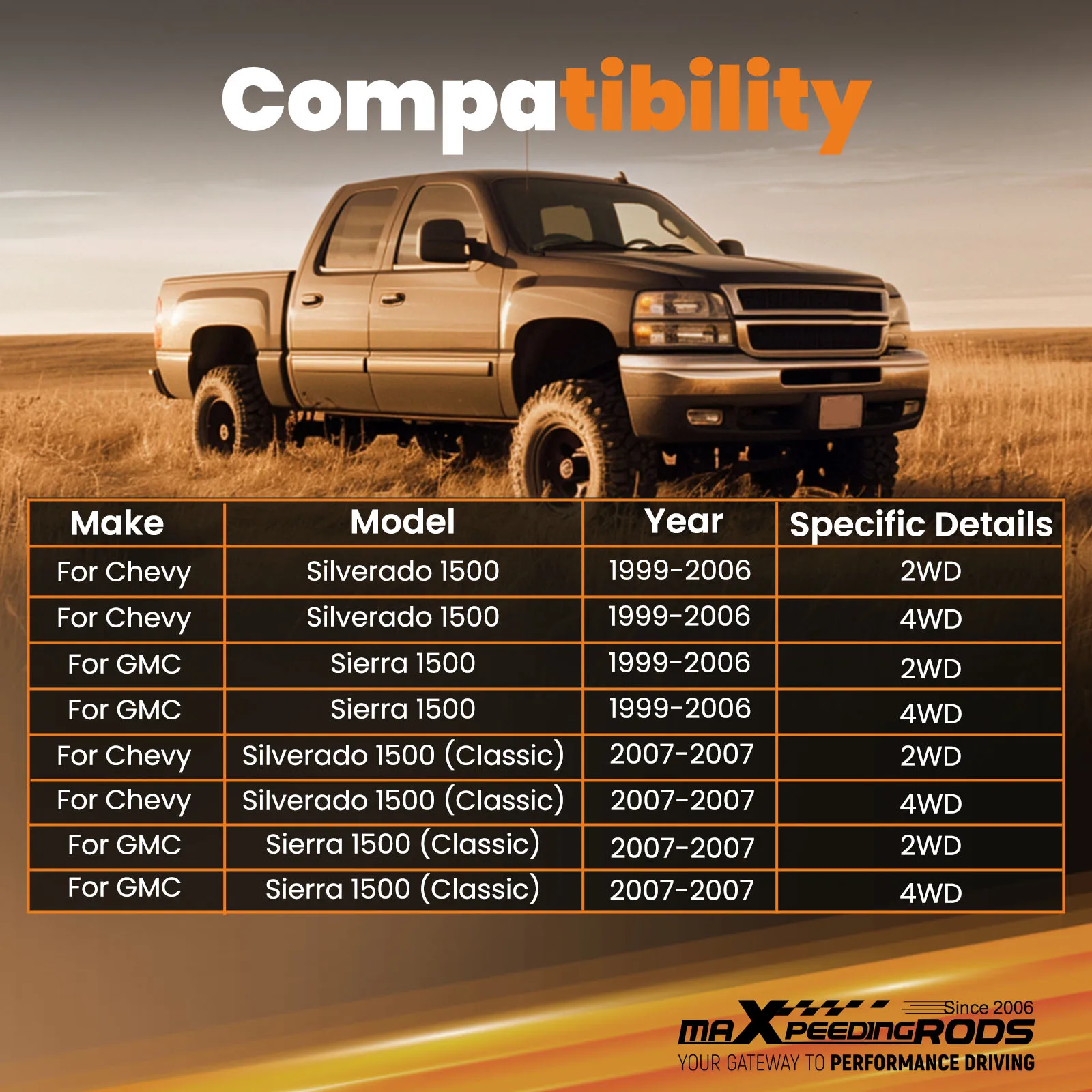 Верхние ручки управления выравниванием для Silverado Sierra 1500 1999-2006