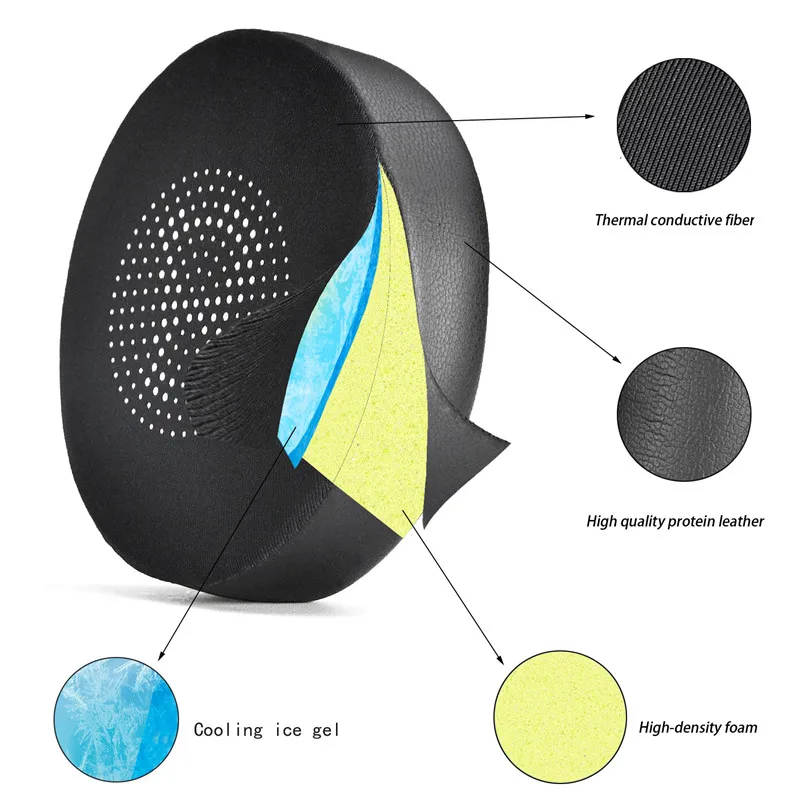 Сменные амбушюры для наушников Jabra Elite 45h Evolve2 65 UC