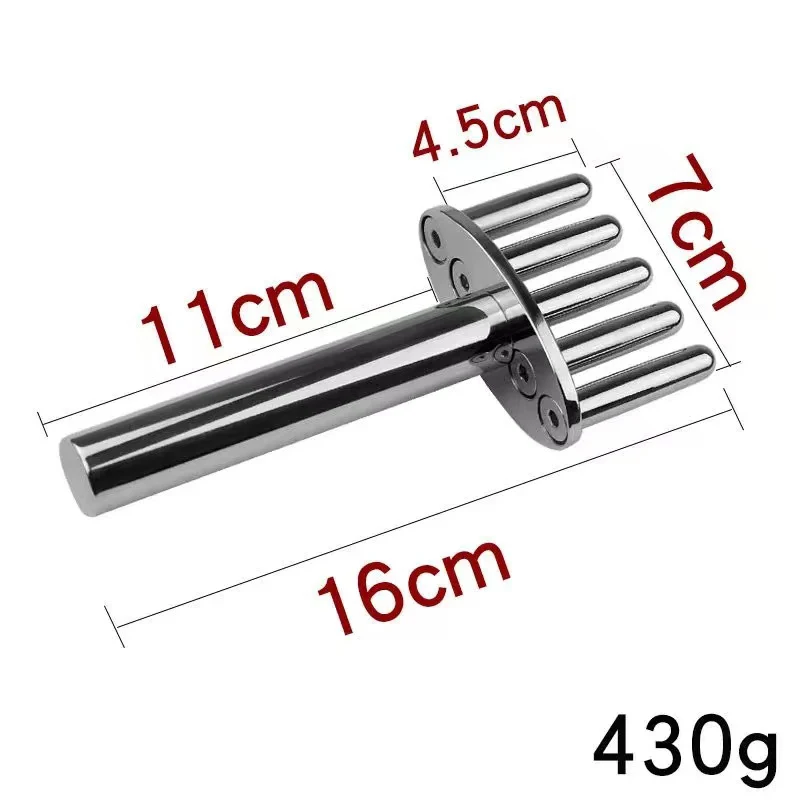 Рисунок 3 - Меридиановая система