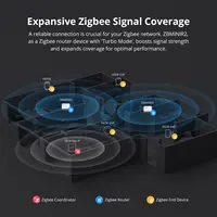 Zigbee реле Sonoff ZBMINIR2, устанавливается в подрозетник#4