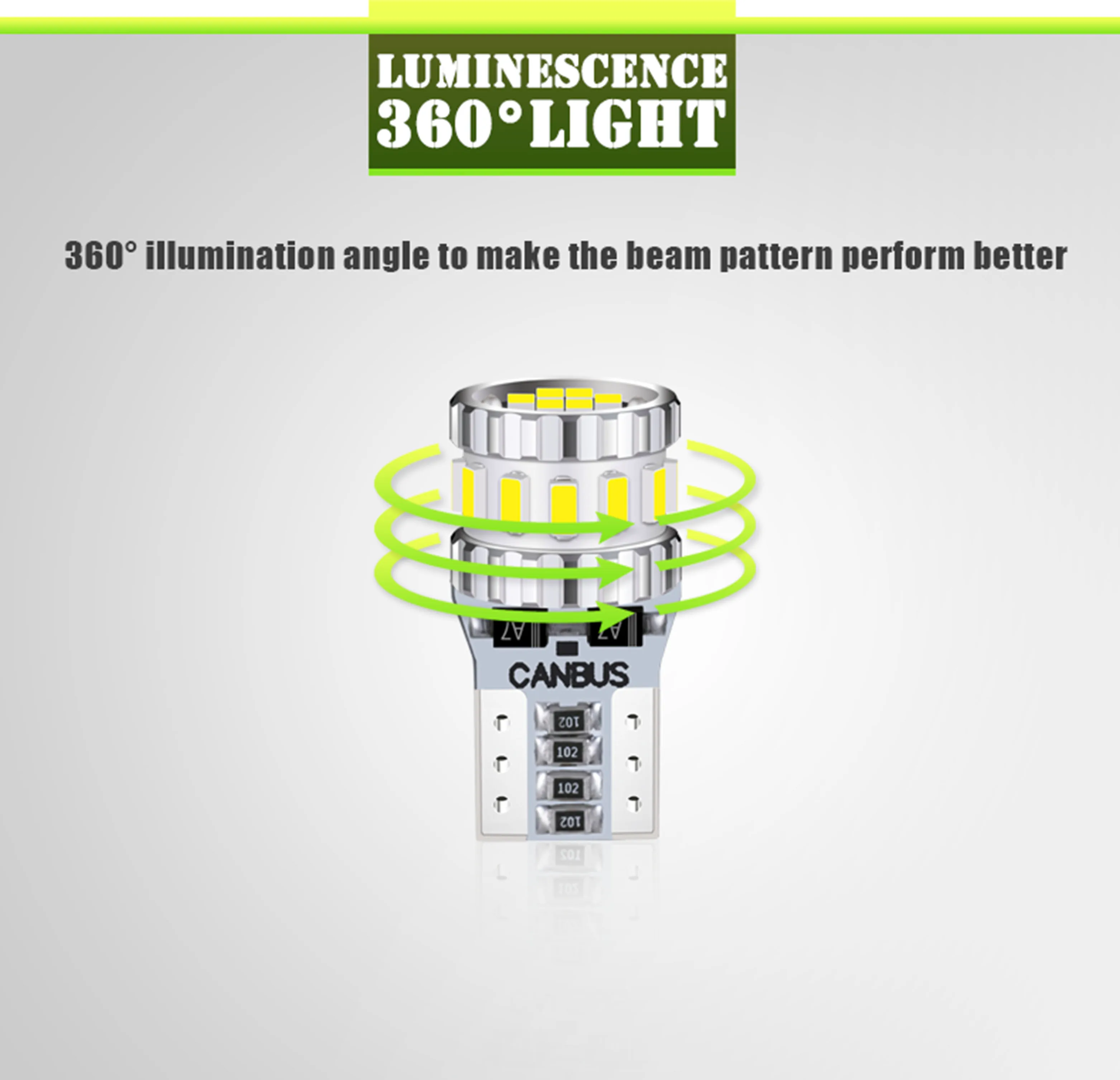 jiachi 100 шт. T10 W5W Светодиодная лампа Canbus 194 168 Без ошибок 18SMD 3014 Белый Синий Красный Желтый Светодиодный Парковочный Светильник Для чтения Внутренний Свет (art.: 3920ceed070ca) - 3920ceed070ca