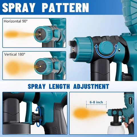 Беспроводной пистолет-распылитель краски для аккумуляторов Makita/Dewalt/Milwaukee/Bosch/Ryobi 18 В