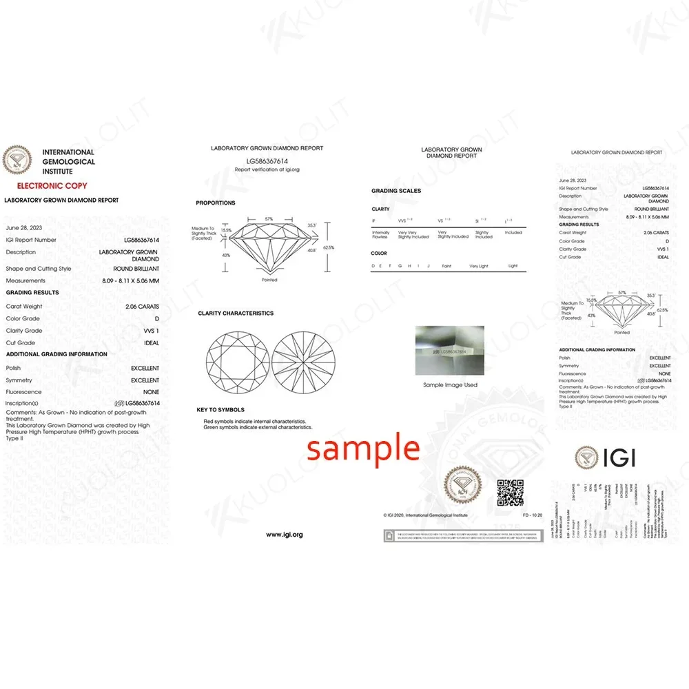 Рисунок 6 - Женское кольцо kuolit 2CT Lab Grown