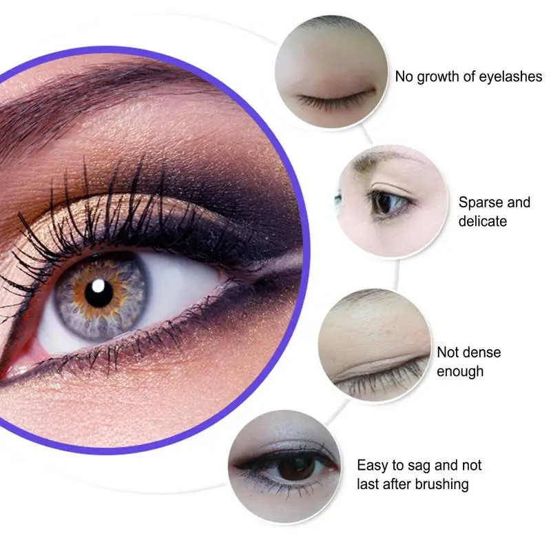 Новая Черная синяя тушь для ресниц Цвет Водостойкая эффект увеличенная