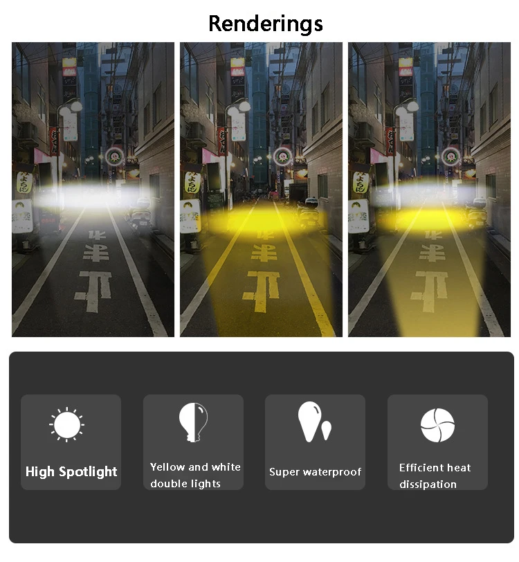 Светодиодные мотоциклетные фары модифицированные внешние прожекторы в виде