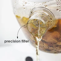 Если и покупать чайник, то только такой 

3 400 рублей#4