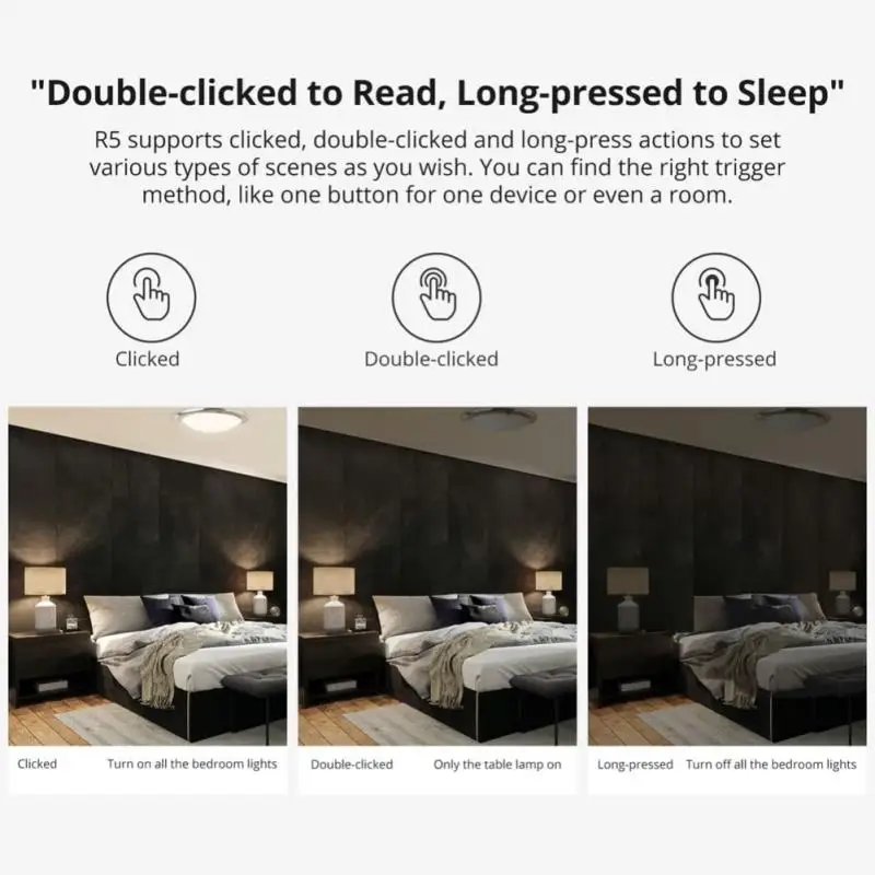 SONOFF SwitchMan R5 контроль сцены ler с батареей 6-клавишный беспроводной EWeLink-пульт