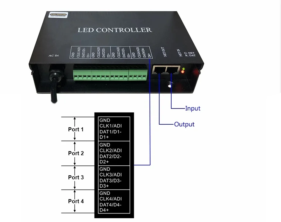 Светодиодный декодер H802ra Artnet WS2811 WS2801 светодиодная полоса светодиодный